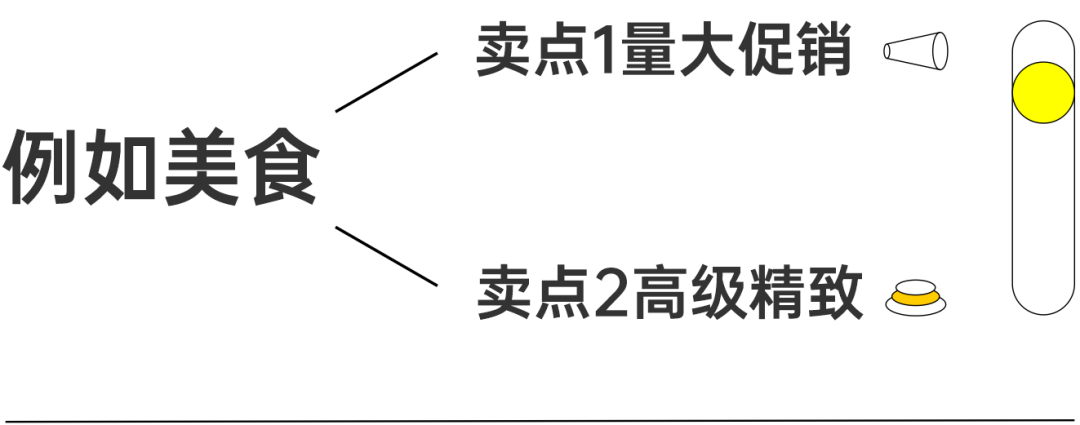 海报设计中的图片素材如何优化？